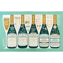 Stuart Gardiner A Guide to Fizz Tea Towel