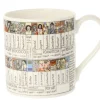 Picturemaps Art Chart Bone China Mug