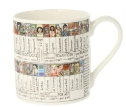 Picturemaps Art Chart Bone China Mug