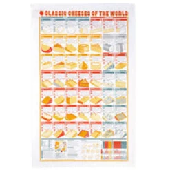 Stuart Gardiner Classic Cheeses of the World Tea Towel