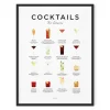 Everlong Print Co. Classic Cocktails Print - Framed