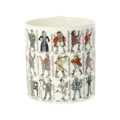 Picturemaps Famous Scots Bone China Mug