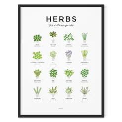 Everlong Print Co. Herbs Guide Print - Framed
