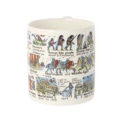 Picturemaps History Timeline Bone China Mug