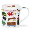 Dunoon Orkney Cymru Mug