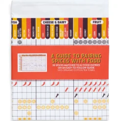 Stuart Gardiner Pairing Spices Food with Food Tea Towel