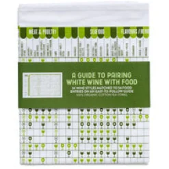 Stuart Gardiner Pairing White Wine with Food Tea Towel