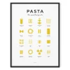 Everlong Print Co. Pasta Guide Print - Framed