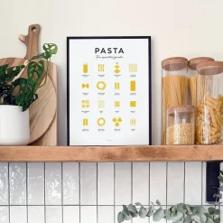 Everlong Print Co. Pasta Guide Print - Framed