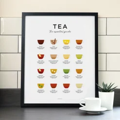 Everlong Print Co. Tea Guide Print - Framed