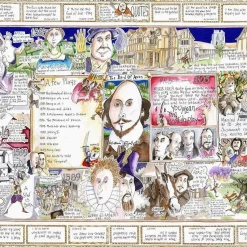 All Jigsaw Puzzles The Bard by Tim Bulmer 1000 piece Jigsaw