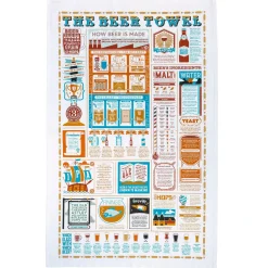 Stuart Gardiner The Beer Tea Towel by