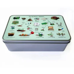 Yeti The Gardener's Alphabet Storage Tin