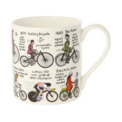 Picturemaps The History of Cycling Bone China Mug