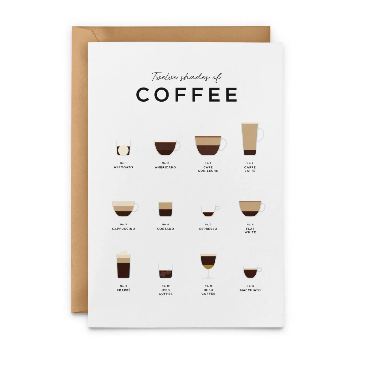 Everlong Print Co. Twelve Shades of Coffee Card