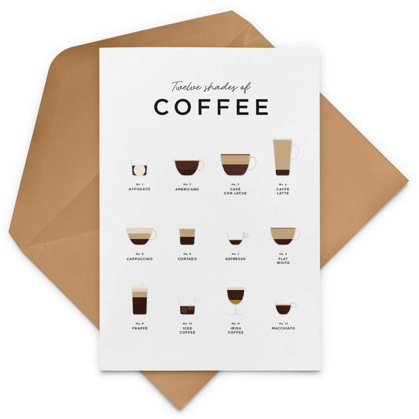 Everlong Print Co. Twelve Shades of Coffee Card