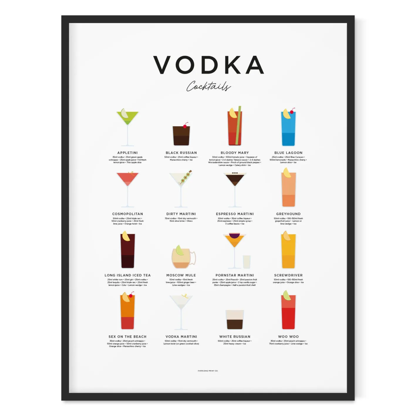 Everlong Print Co. Vodka Cocktails Print - Framed