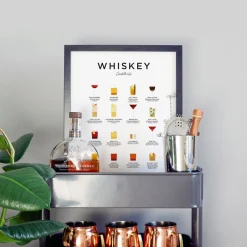 Everlong Print Co. Whiskey Cocktails Print - Framed
