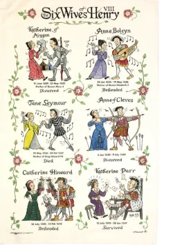 Picturemaps 6 Wives of Henry VIII Tea Towel